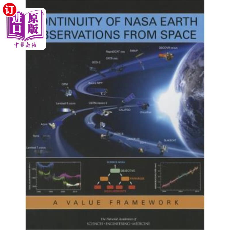 海外直订Continuity of NASA Earth Observations from Space: A Value Framework NASA空间地球观测的连续性：一个价值框架