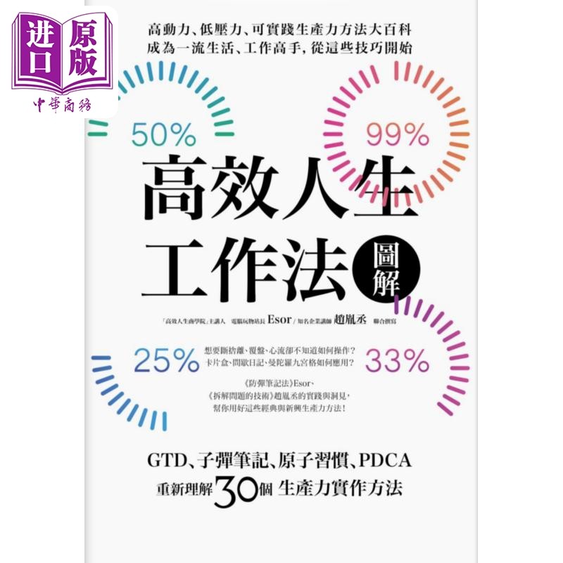 高效人生工作法图解 港台原版 赵胤丞 电脑玩物站长Esor  PCuSER电脑人文化【中商原版】