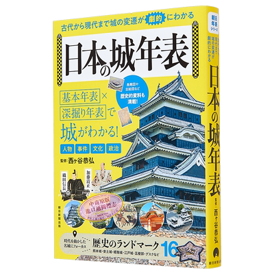从古代到现代戏剧性地