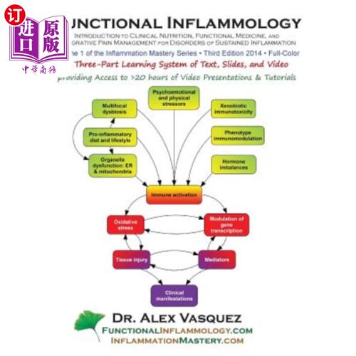 海外直订医药图书Functional Inflammology: Volume 1: Introduction to Clinical Nutrition, Functiona 功能性炎症学:第1卷