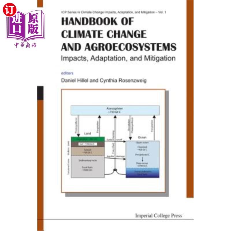 海外直订Handbook of Climate Change and Agroecosystems: Impacts, Adaptation, and Mitigati 气候变化和农业生态系统手册