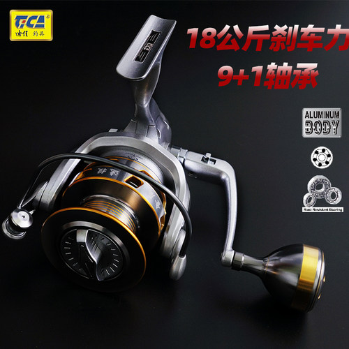 迪佳geac系列金属版纺车轮