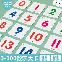 Digital card kindergarten children's Enlightenment early education cognition animal letter baby 0-100 number recognition teaching aids