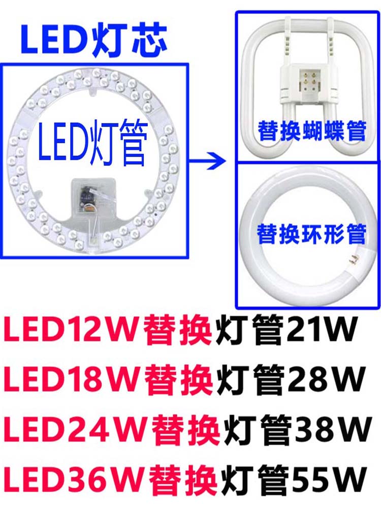 led灯管圆形环形蝴蝶型吸顶灯阳台面包灯四针4卧室2d卫生间厨房方-封面