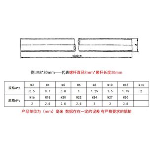 销316不锈钢丝杆M12全螺纹牙棒通丝螺柱无头螺栓螺丝牙条通丝加长