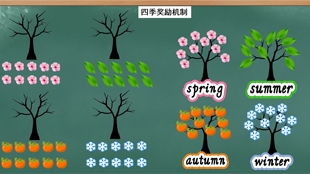 小学英语PEP公开课奖励机制 竞争机制教具之四季春夏秋冬板书贴