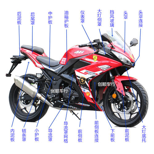 小忍者6代外壳全套导流罩油箱2代V6头罩大灯仪表罩大灯前围大护板 - 封面