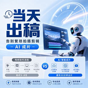 AI短视频动漫短剧制作ae代做企业宣传片短剧mg动画剪视频