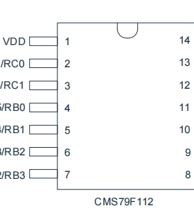 中微cms79f112中微芯片 库存现货只做批量