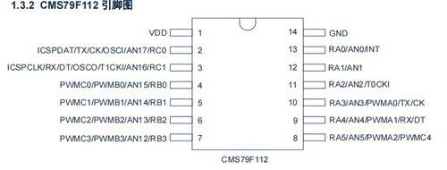 中微cms79f112中微芯片 库存现货只做批量