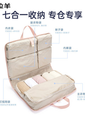 【七合一收纳包】卡拉羊品牌