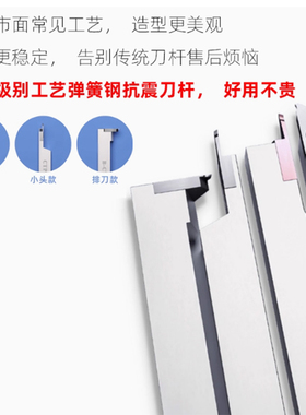 走心机槽刀杆 CTPR/CTPL/CTPAR/CTPAL 08/10/12/16/20/25 -SUB