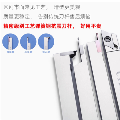 走心机槽刀杆 CTPR/CTPL/CTPAR/CTPAL 08/10/12/16/20/25 -SUB