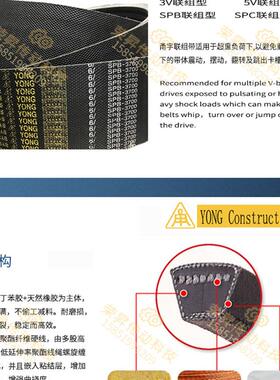 B-5080Li甬字三角带B-5200大全B5300Li马达皮带B-6858LiLwLd