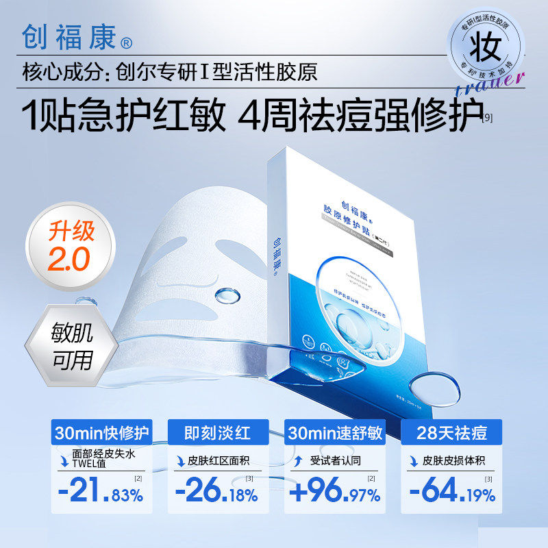 【第二代】创福康胶原修护贴面膜祛痘舒缓退红免洗补水保湿