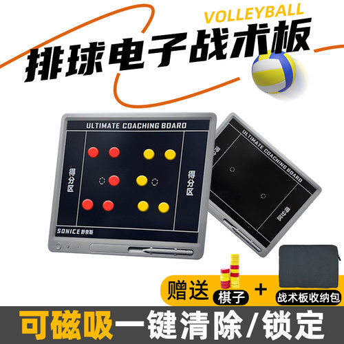 排球电子战术板【战术一目了然】