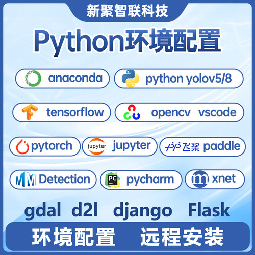 python环境配置pytorch/tensorflow/pycharm/gdal/openpcdet安装