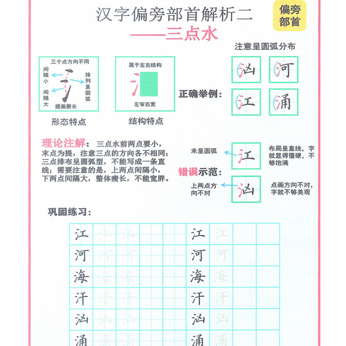 小学生成人硬笔书法偏旁部首字帖