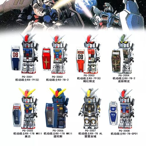 机动战士RX79高达绝版人仔