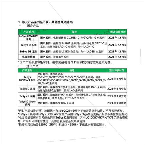 议价TeSys LC1D系列四极直流控制接触器9A-40A 24V优
