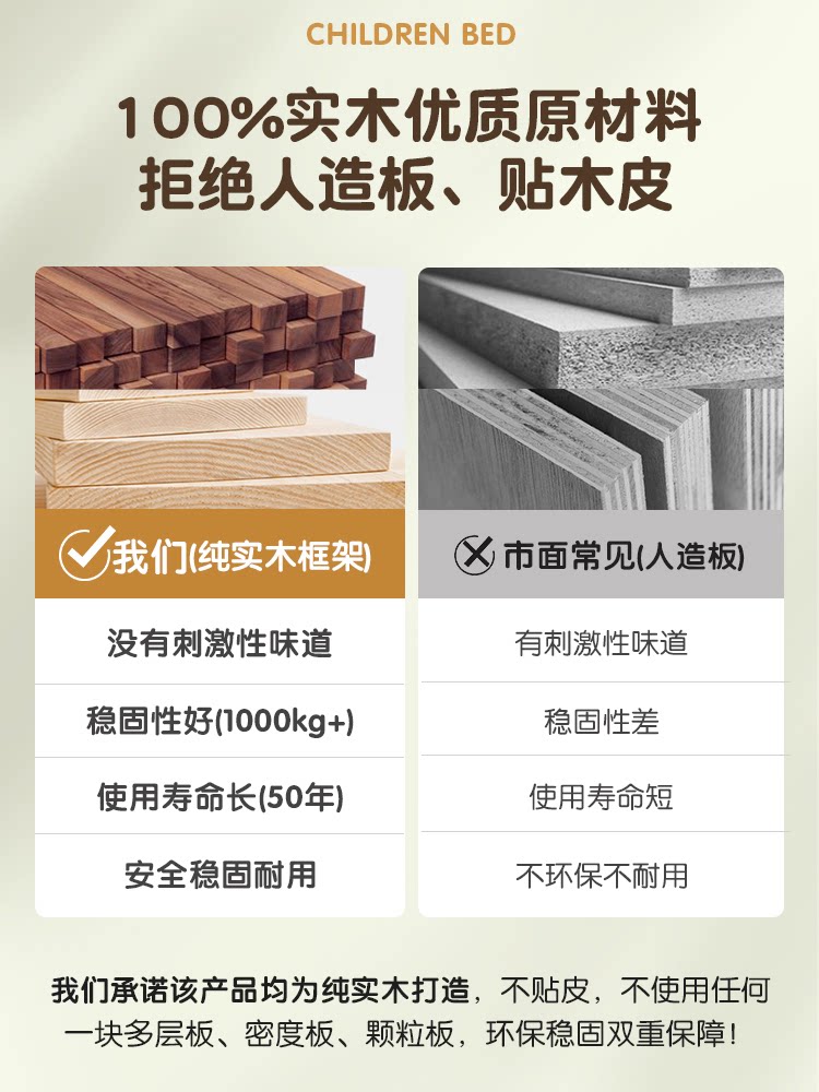 Internet-Famous Custom Solid Wood Bunk Bed with LED Glow - Product image 3