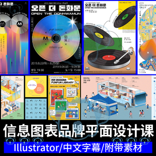 平面设计课程可视化信息图表流程图形地图画册品牌视觉海报教程