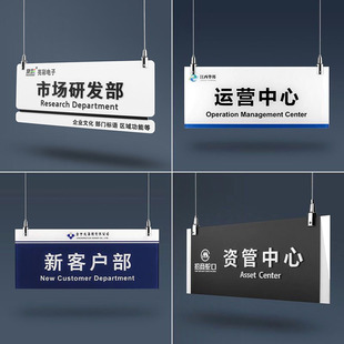 公司企业部门吊牌办公室区域悬挂牌商场车间卫生间指示牌标识牌