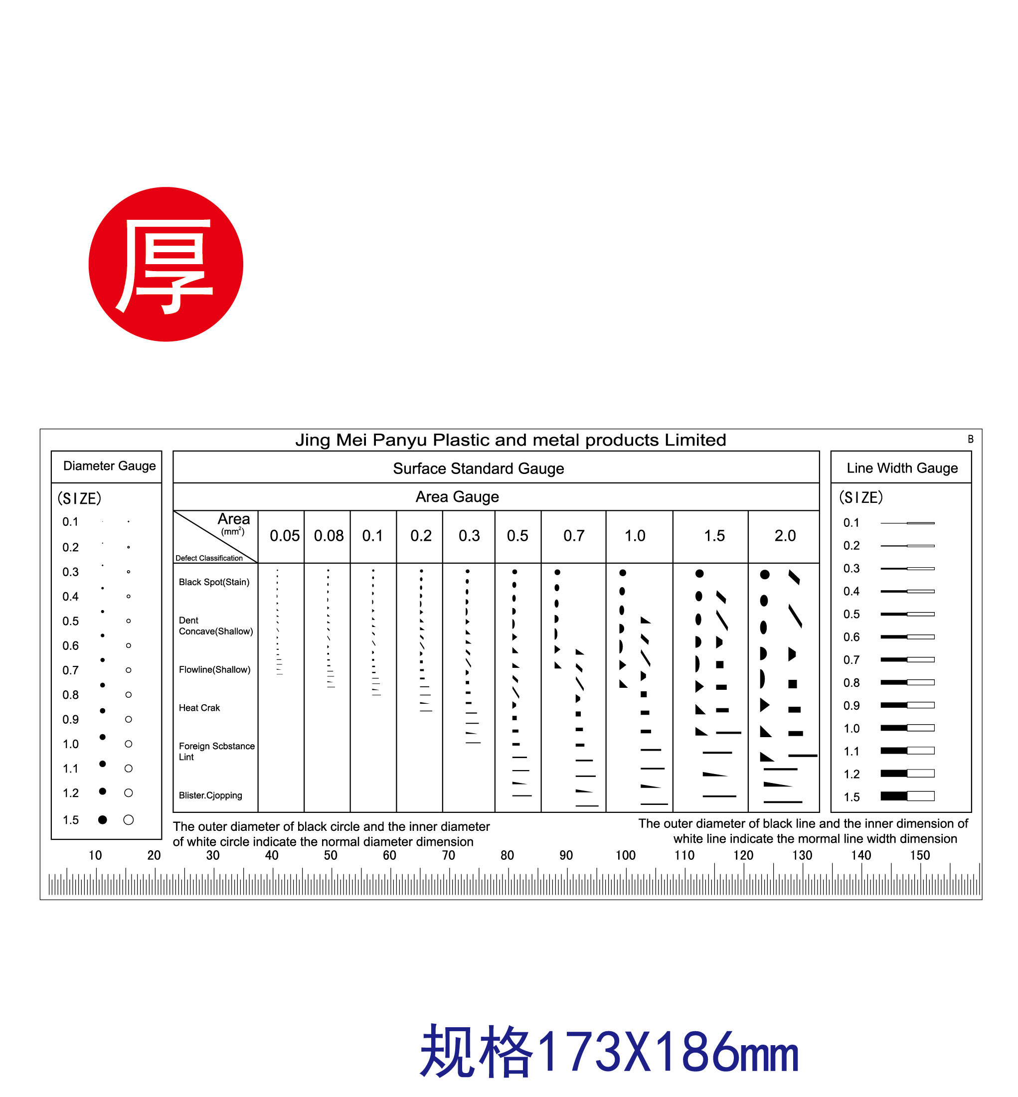 菲林尺检验规点线规品质污点规点污卡测量具外观验可定制开票