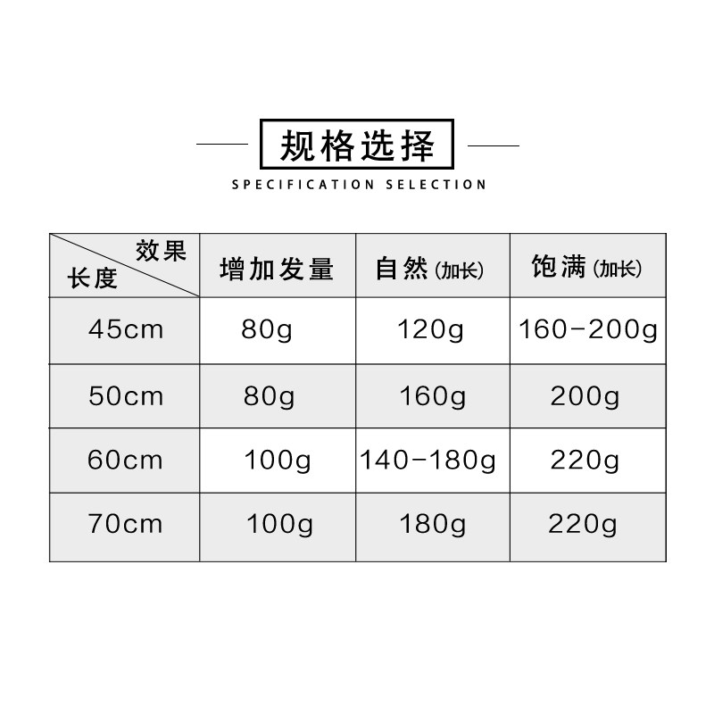 Extension cheveux - Ref 218473 Image 5