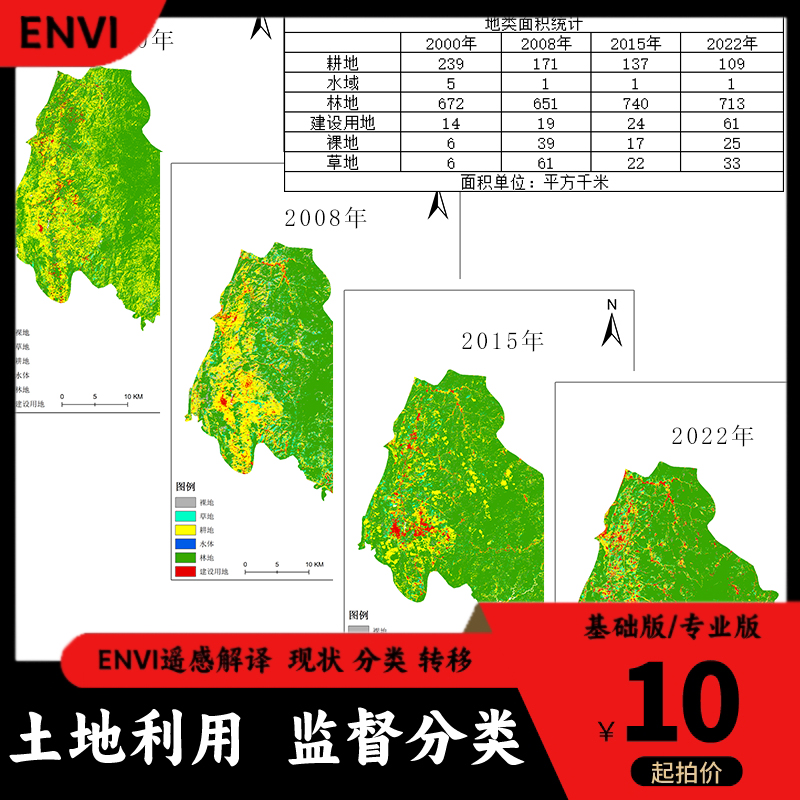 【土地利用分类】ENVI遥感解译/监督分类/土地现状转移/随机森林