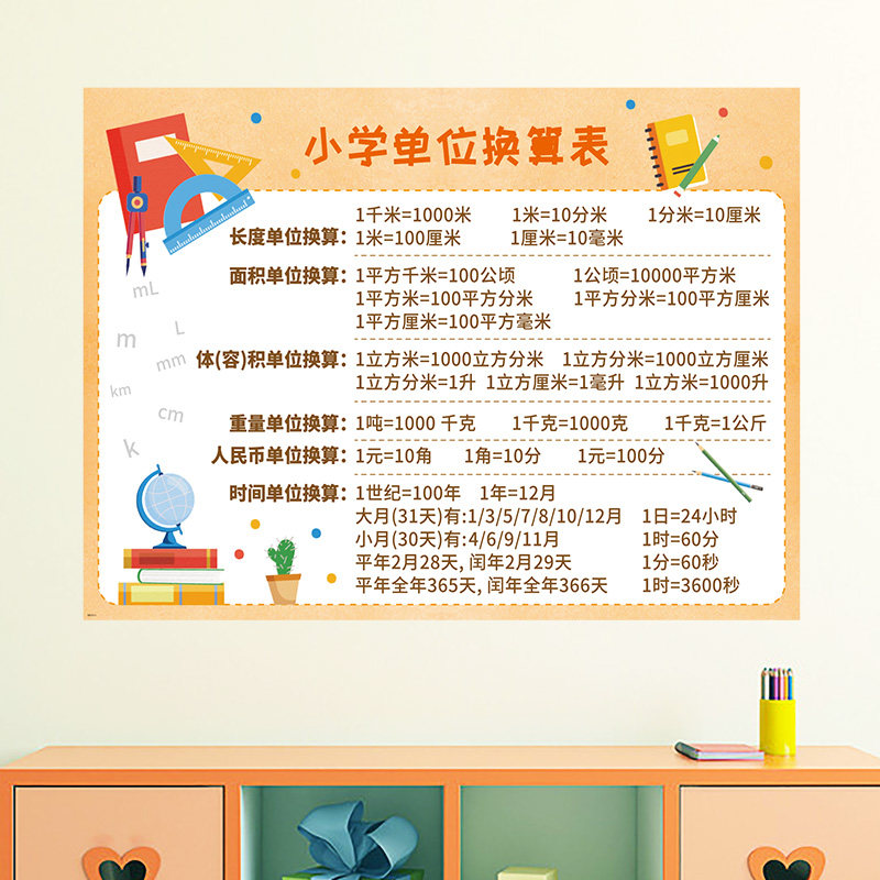 小学单位换算长度面积体积容积重量人民币单位换算表贴纸贴画图表