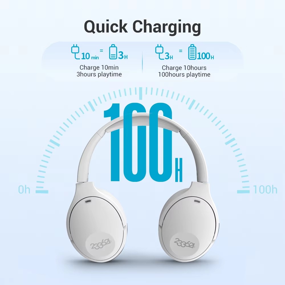 Bluetooth Wireless Headphones Headsets ANC Hifi Earphones