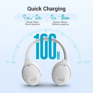 Headsets ANC Wireless Hifi Earphones Headphones Bluetooth