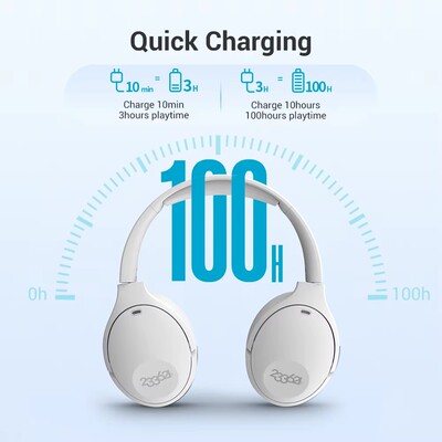 Bluetooth Wireless Headphones Headsets ANC Hifi Earphones