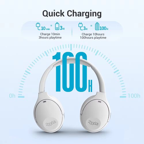 Bluetooth Wireless Headphones Headsets ANC Hifi Earphones