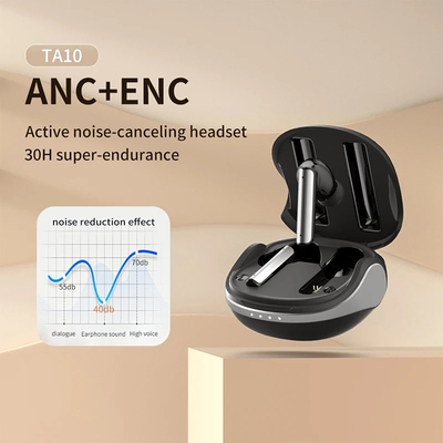 ANC Earphone Bluetooth 5.3 ENC Earbuds Noise Headset