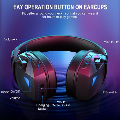 Gaming Headset,Tri-Mode Wired BT Noise-Cancelling Microphone