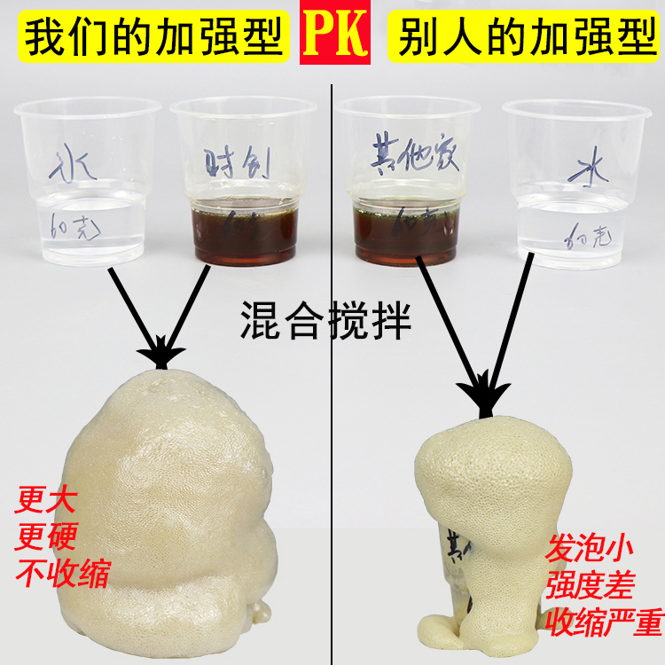 油性聚氨酯注浆液疏水性灌浆料高压注浆机防水补漏胶pu发泡堵漏剂