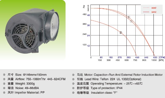 D2E146-HS97-01 | D2E146-HR93-01 | D2E146-CD51-23 | HT75-45