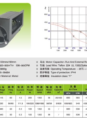D2E146-AP43-B4变频 D2E146-AP43-C9风AA02-22机D2E146-AP43-90