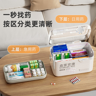手提急救药箱多层分格医药收纳盒 应急医药箱家用分类医疗箱式