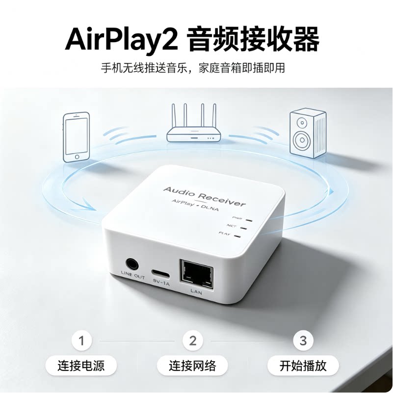 音频接收器支持苹果AirPlay2/1无线WIFI智能音箱music assistant