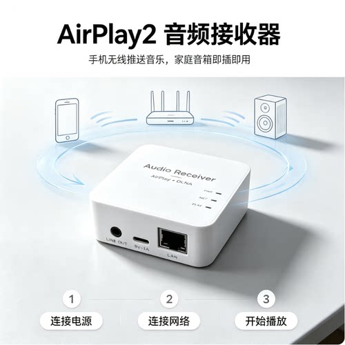 音频接收器支持苹果AirPlay2/1无线WIFI智能音箱music assistant