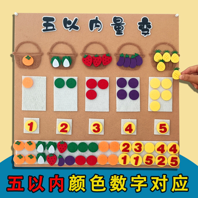 幼儿园小班数学区水果蔬菜五以内数量颜色对应益智玩教具游戏材料
