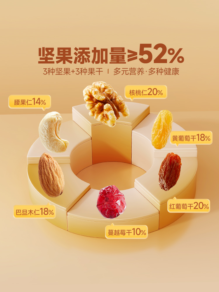 【Three Squirrels Canned Daily Nuts 500g】Pregnant women healthy casual snack mixed dried fruits and nuts for breakfast