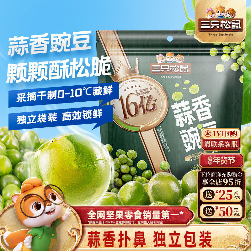 新品【三只松鼠蒜香豌豆250g】量贩袋装青豆下酒菜零食独立小包装,零食/坚果/特产,豆类制品,淘宝优惠券,粉丝福利购,淘宝优惠卷