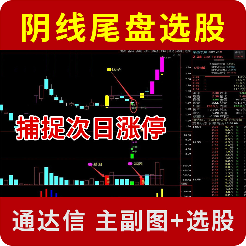 低吸阴线尾盘选股次日强势涨停