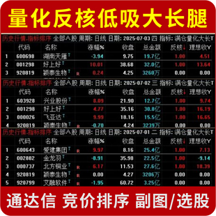 源码 副图选股 满仓量化反核低吸大长腿指标公式 通达信竞价排序