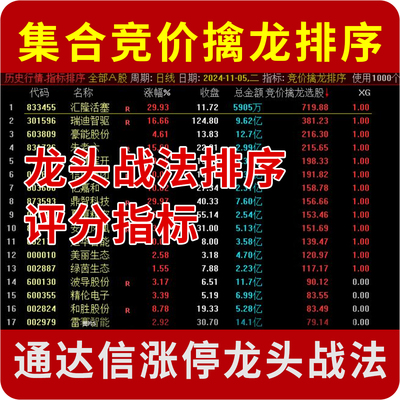 通达信竞价排序短线打板涨停龙