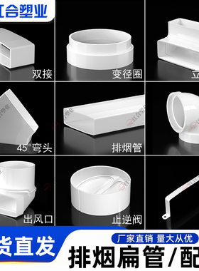 厨房集成灶加厚PVC排烟管油烟机排气管方管扁管预埋走梁隔热阻燃